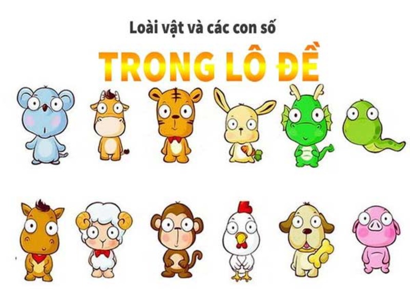 số đề 12 con giáp